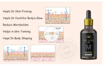 Original Slimming Fat Burning Oil And Gel, Essential Weight Loss Serum for Body Slimming, Fat Burning Products for Women and Men, Best fat loss Oil